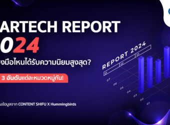 Martech Report 2024 เครื่องมือไหนได้รับความนิยมสูงสุด? มาดู 3 อันดับแต่ละหมวดหมู่กัน!
