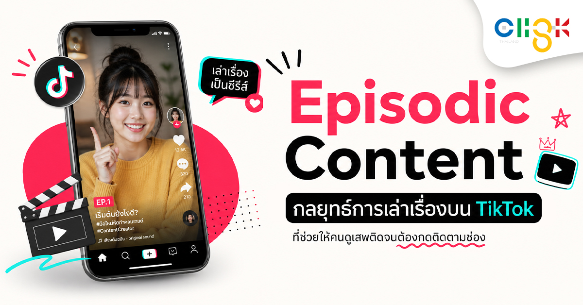 Clisk_TikTok_BrandRecall_Content