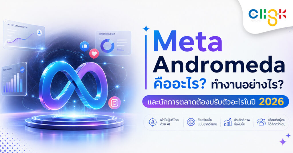 Meta Andromeda ระบบ AI โฆษณา Facebook Instagram ปี 2026